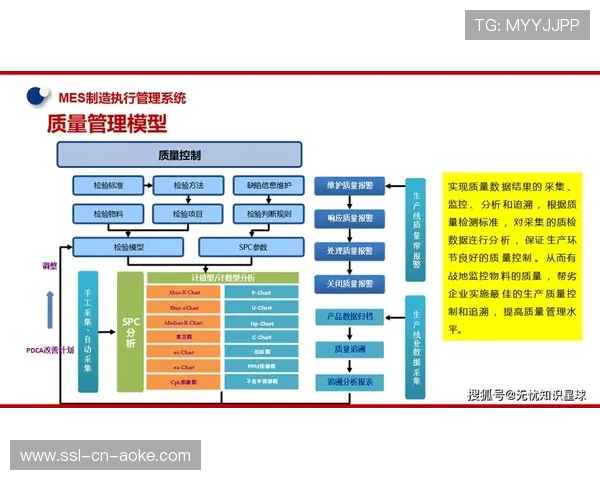 在数字化升级阶段内分布式工位系统普及 驱动内容生产团队达成全球共创 在数字化升级阶段内分布式工位系统普及 驱动内容生产团队达成全球共创