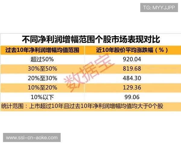 游泳装备市场持续增长，专业赛事带动Speedo等品牌曝光